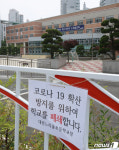 폐쇄된 느리울초등학교