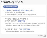 임대사업자 혜택 폐지…장기 10년만 남긴다