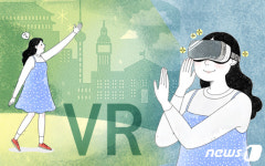 포스트 코로나 시대, VR·AR 등 실감기술의 미래는…디지털 전환 촉진