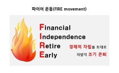[박응진의 똑똑재테크] 3040 조기은퇴 꿈꾸는 파이어족…방법은?