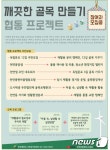 서대문구, 천연충현 깨끗한 골목 만들기 협동 프로젝트