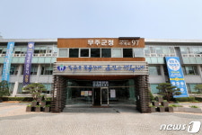 무주군, 유치원·초·중·고 학생 가정에 농산물 꾸러미 지원