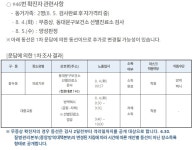 동대문구 46번 확진자 발생…휘경2동 거주 해외입국자