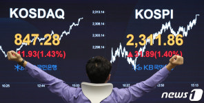 코스피, 동학개미 덕에 2300선 안착…또 연고점 경신