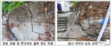 서울시, 노후옹벽·하천출입로 등 안전취약 14곳 긴급보수