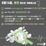 아주대학교병원 등 수원 응급의료기관 5곳 정상운영