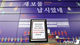 국립중앙박물관, 다시 휴관