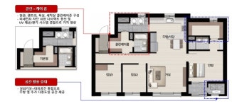 SK뷰 확 달라졌다…창문형 태양광 첫 개발·신평면 18건 도입