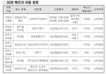 제주 35번은 수제맥주 운영자…道 방문자 자진 검사해 달라