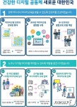 가짜뉴스와의 전쟁…국민들 팩트체크·미디어 활용 능력 키운다