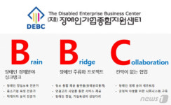 이상호 센터장 장애인기업종합지원센터 장애인들의 허브 될 것