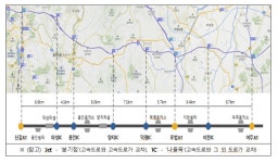 영동고속道 버스전용차로 신갈분기점↔덕평나들목으로 축소