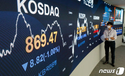 코스피, 연이틀 폭락…지수 5,663.24로 하락 마감
