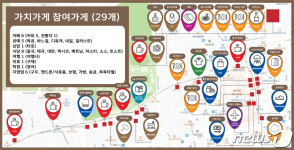 김해문화재단, 지역예술가·상인 어울림 거리 김해 웰컴로 조성