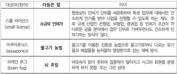 어려운 스몰 라이선스보다 소규모 인허가 어떠세요?