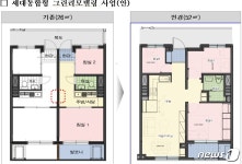 LH 전북, 군산나운 4단지·익산부송 1단지 입주 모집 마감