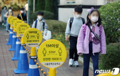 거리두기 완화 초등학교 등교 확대