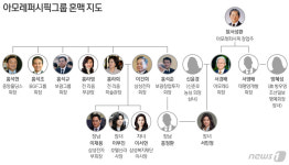 아모레 장녀 서민정씨, 보광창투 장남과 화촉…삼성·롯데·농심 황금혼맥 완성