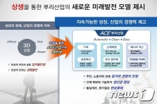 정부의 상생형 지역일자리에 밀양 선정…뿌리산업 친환경·스마트화