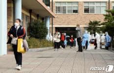 월봉중 코로나19 전수조사
