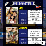 여수시, 무료 자동차극장 바퀴달린 영화관 운영