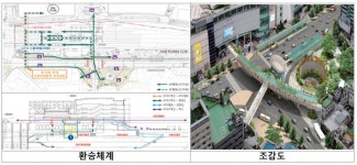 수원역·양재역, GTX 대표 랜드마크 환승센터로 재탄생한다