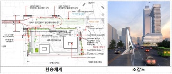 수원역·양재역, GTX 대표 랜드마크 환승센터로 재탄생한다