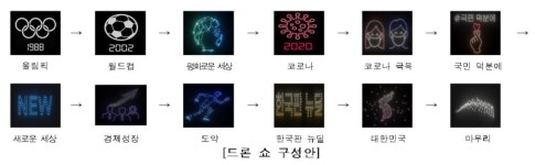 가을밤 수놓을 드론쇼 펼쳐진다…덕분에 챌린지 이후 두 번째