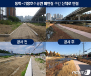 용인시, 동백~기흥호수공원 산책로 17.5km 전 구간 연결