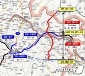 감정가 실거래가 외면 영동 49호선 지방도 개량공사 반발
