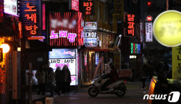 1.5단계 첫날·300명대 확진 홍대도 썰렁…헌팅포차는 북적