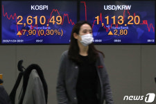 코스피 상승 출발, 장중 사상 최고치도 경신