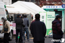 확진자 감소 하루만에 다시 300명대 코로나19 확진