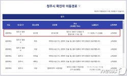 잇단 확진자 발생…청주 오창 당구장 집단감염 진원되나