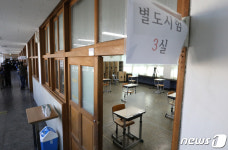부산시 유·초·중·고·특수학교 모두 2~4일 원격수업