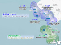 인천 용유·무의, 해양·관광·레저 허브로 발전시켜야