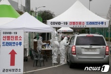 군산서 확진자 2명 추가 발생…오션클래스 하자보수 접촉자