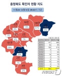 제천 김장모임 확진자 발생 후 충북 확진자의 51% 제천서 나와