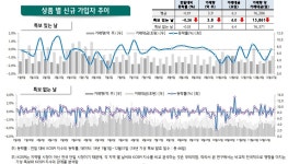 [박응진의 똑똑재테크] 동장군 기세에 코스피도 떨어진다?