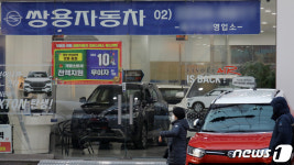 쌍용車, 법원에 기업회생 신청