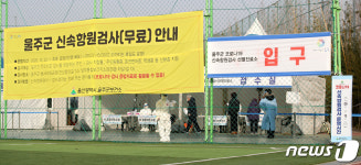 울산 울주군, 코로나19 무료 신속항원검사 실시