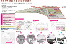 옛 진주역 사거리 광장 조성 착공…내년 말 완공
