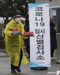 코로나19 검사로 분주한 의료진
