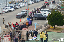 구룡포읍민 코로나19 전수 검사