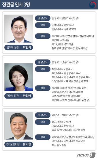 국민의힘 