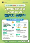 국토부, 노후 기반시설 성능개선 지자체 공모…총 20억원 지원