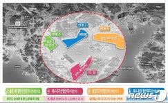 전남도, 광양만권 산단 대개조 본격 시동…스마트화 주력