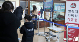 체온 측정하는 예비 초등학생과 학부모