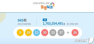 새해 두 번째 로또 1등 13명 17.7억…1곳서 수동 2건 대박