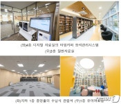 도서 7만4천권·수납식 관람석 양천중앙도서관 개관